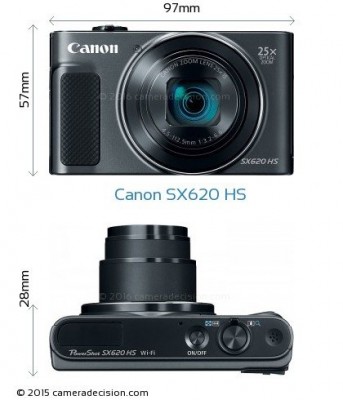 Canon-PowerShot-SX620-HS-size.jpg